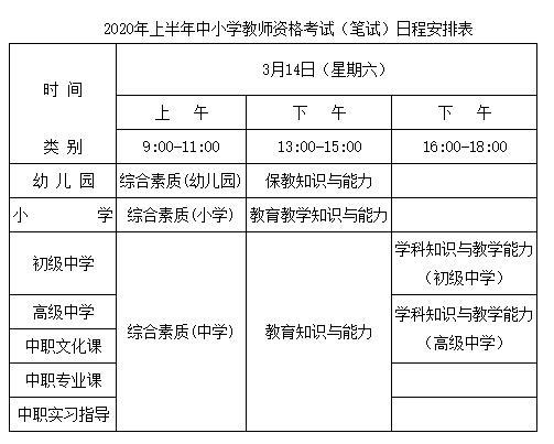 26省份启动教师资格考试报名这些报考信息需注意