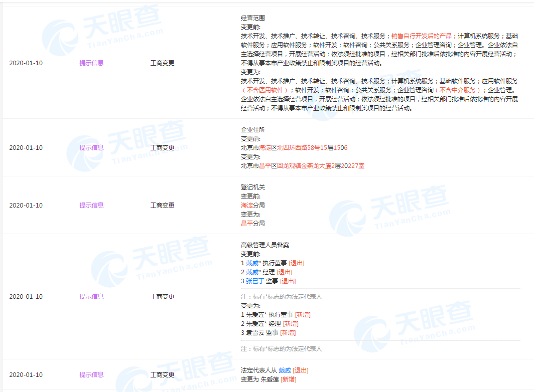 创始人戴威退出ofo法定代表人及管理层 公司注册住所由海淀迁至昌平