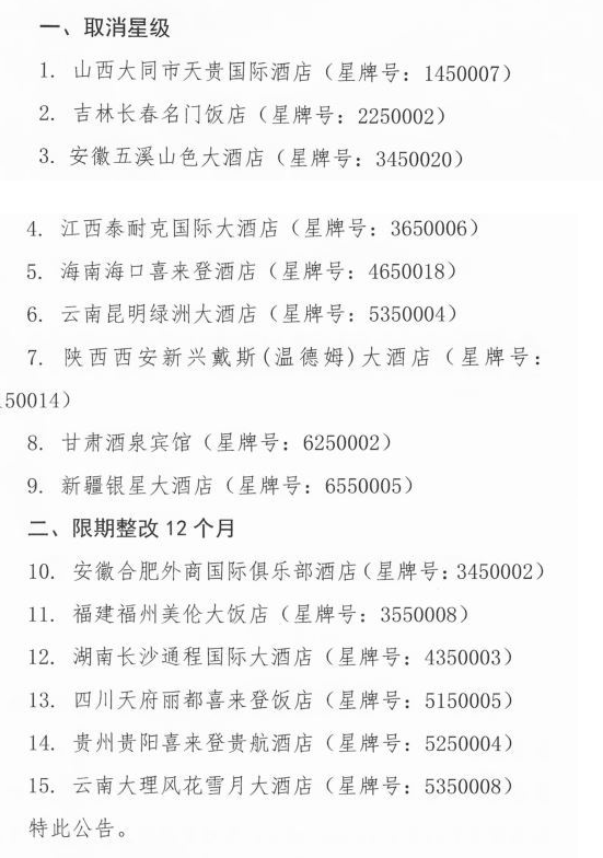 卫生和消防安全等问题严重 海口喜来登等9家酒店被摘星