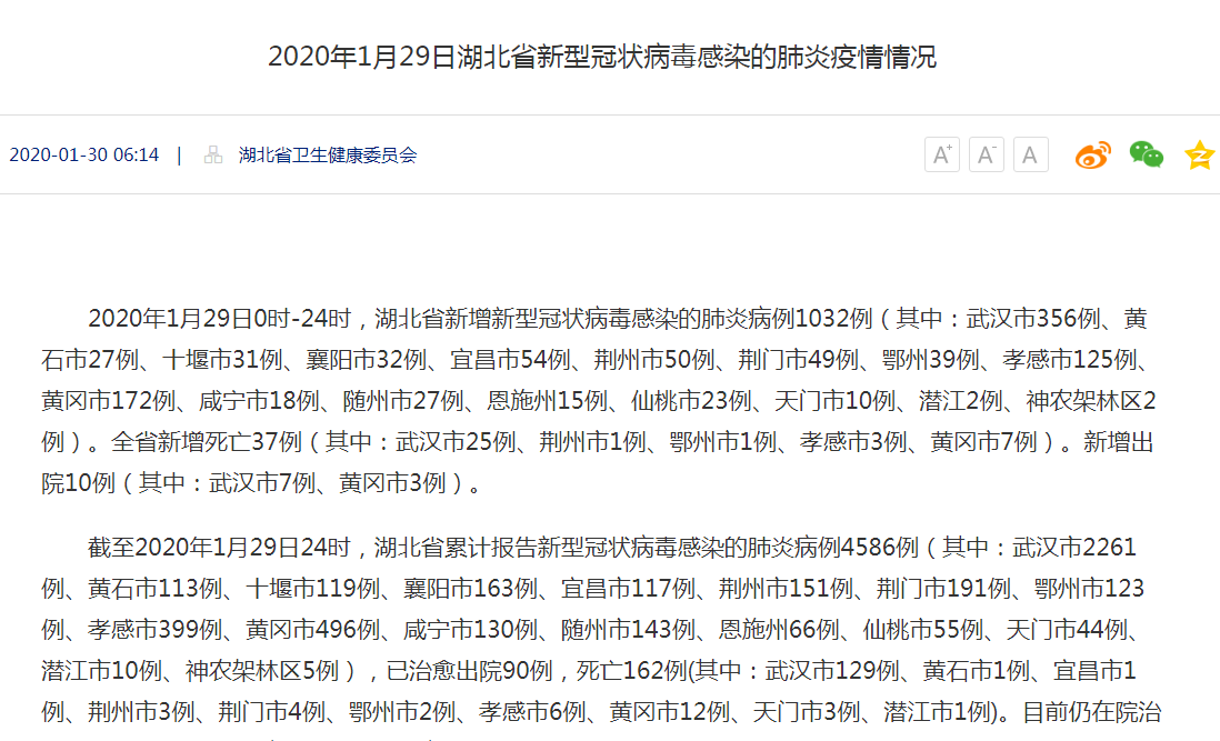 湖北新增1032例新型肺炎病例 累计4586例