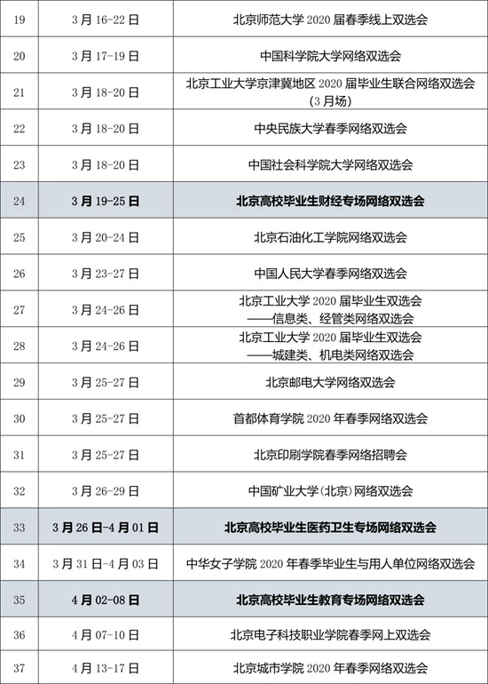 北京高校简化毕业生就业手续鼓励网签就业协议