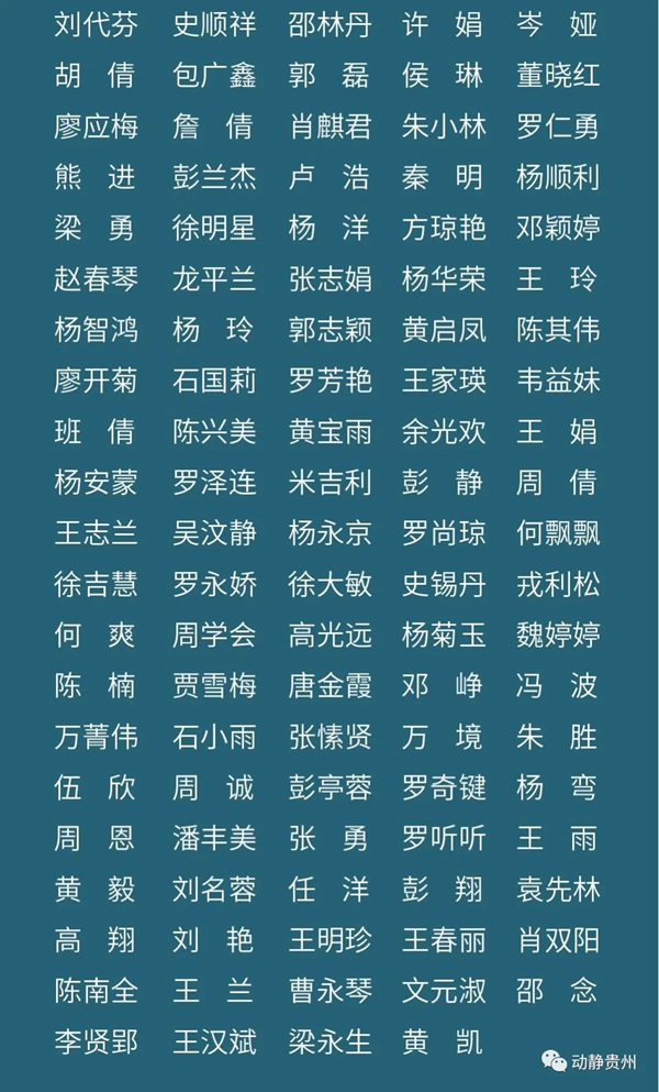 致敬！多省区市支援湖北医护人员全名单公布