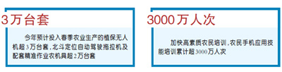 科技助春耕 农家添帮手（统筹抓好改革发展稳定各项工作）