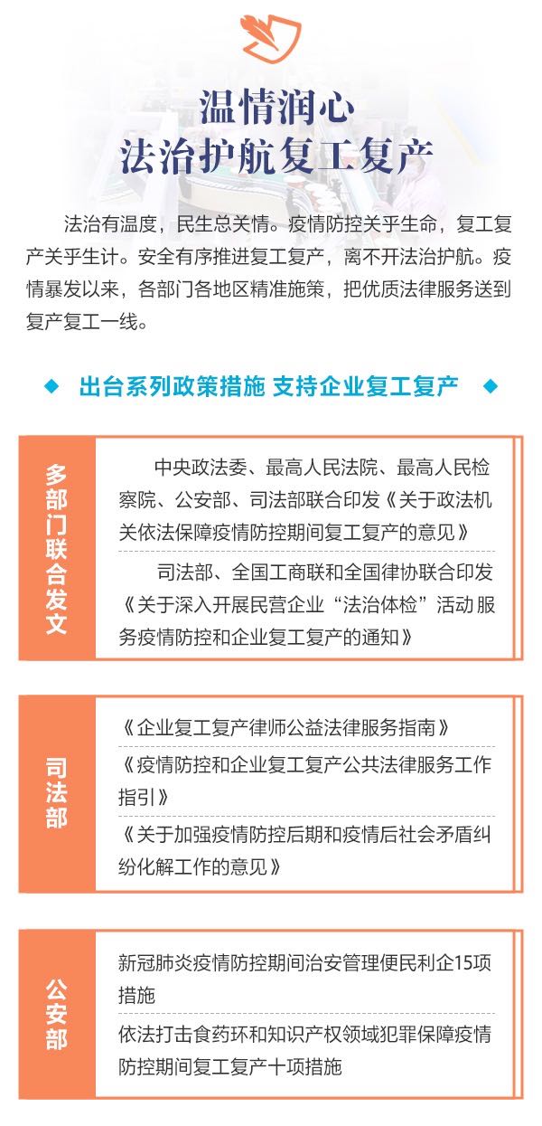 “法”之为道，习近平指导全民依法战“疫”