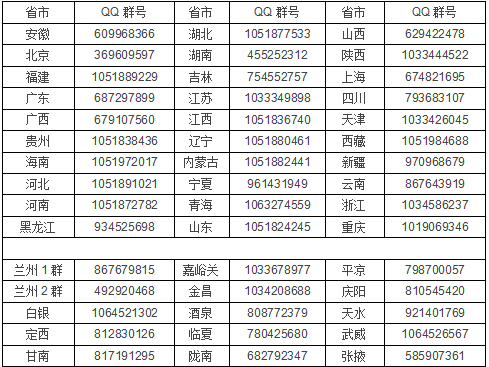 兰州大学：70余专业实行大类招生提供更多跨专业学科学习机会