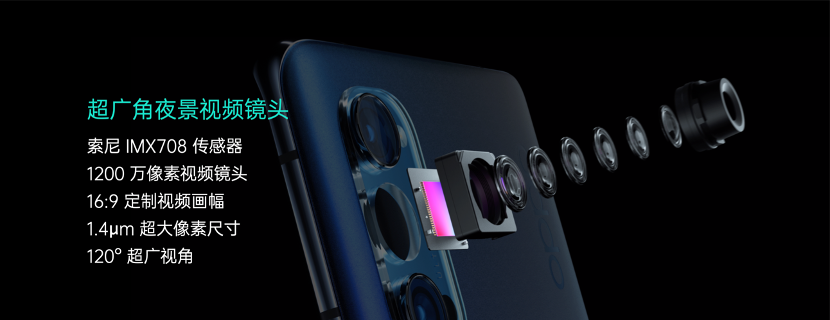 OPPO Reno4系列正式发布：主打超级夜景视频功能 售价2999元起