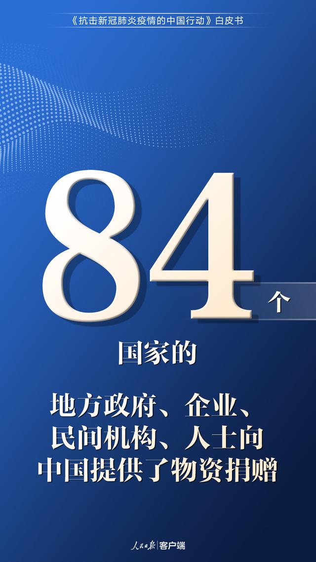 中国为抗疫究竟付出了多少？这些数字说明了一切