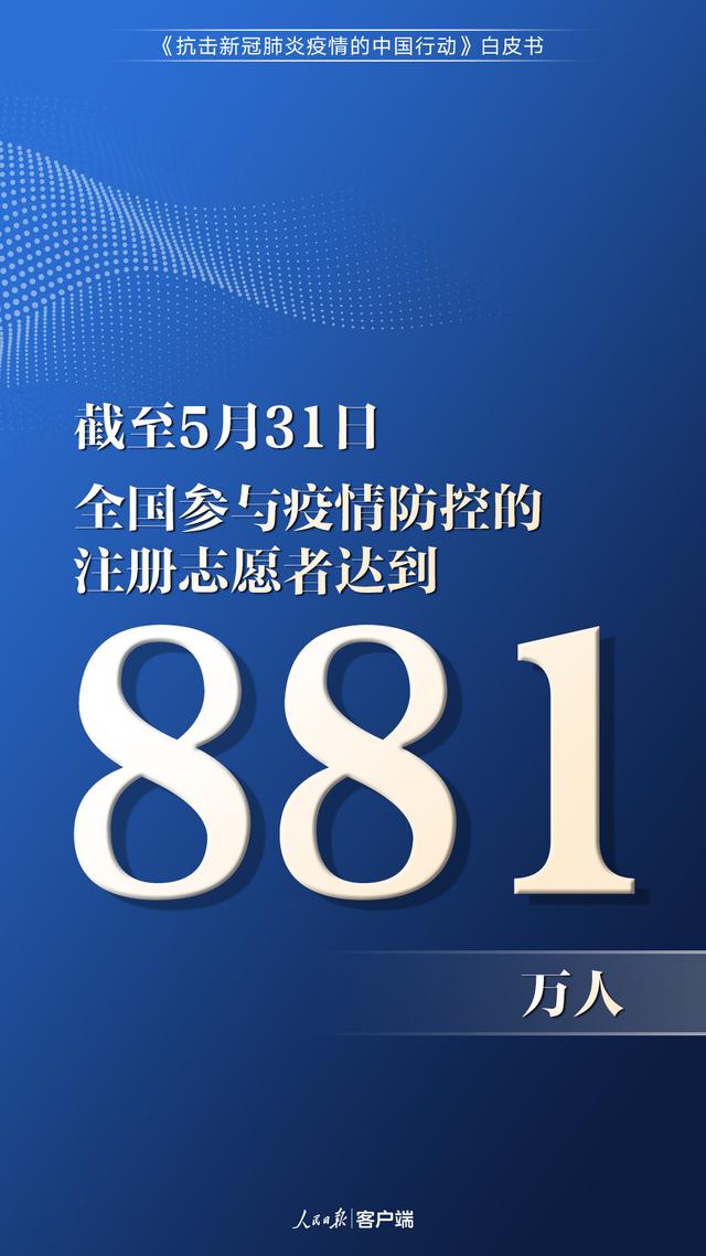 中国为抗疫究竟付出了多少？这些数字说明了一切