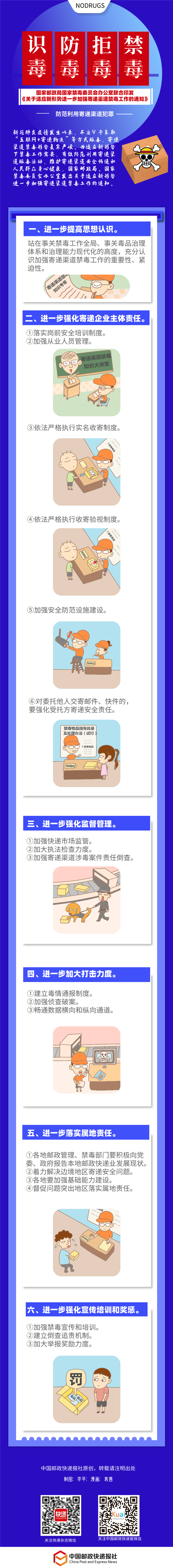 提高寄递渠道毒品治理能力！国家邮政局、国家禁毒委员会办公室发出通知