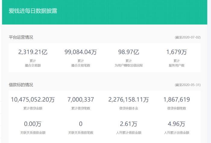 汪涵道歉 曾代言的千亿级P2P出事!要不要担责?