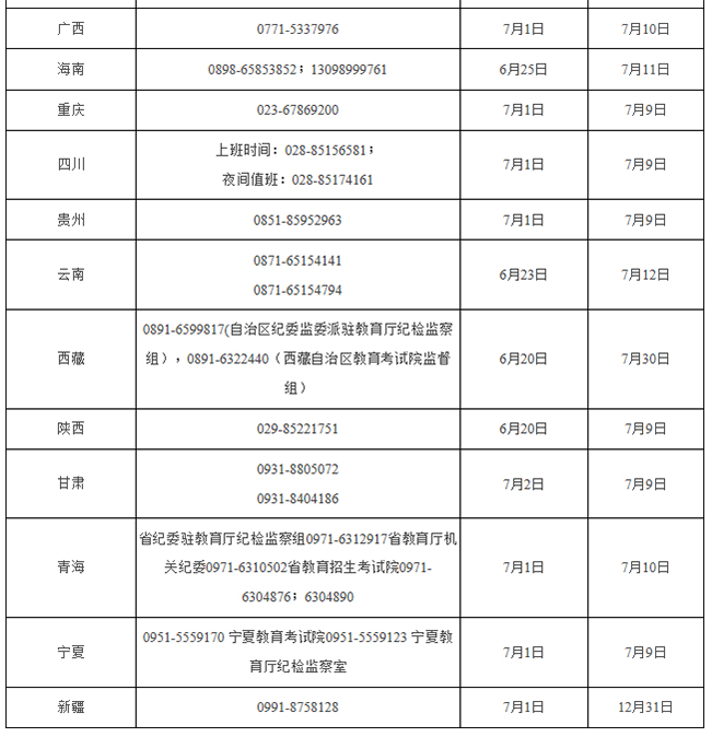 教育部公布2020年高考举报电话坚决维护高考公平公正