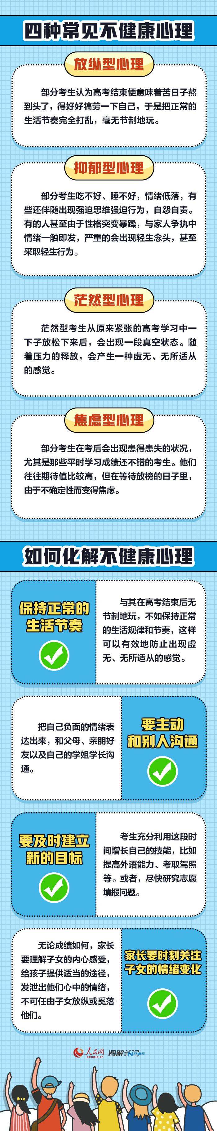 “后高考时期指南”来了！同学和家长请查收