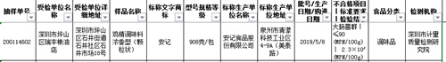 安记食品鸡精大肠菌群超标多次被要求责令整改