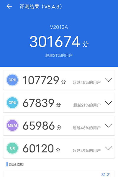 高颜值iQOO Z1x上手体验：支持超强续航+高刷新率的全能选手