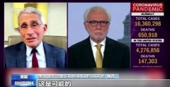 福奇：不采取行动美国还会有更多人因新冠肺炎死亡