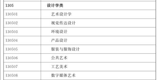 事业单位招考总分第1名无缘体检引热议内情如何？