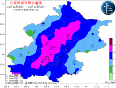 北京昨日强降雨主要集中在21时至次日1时
