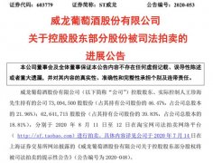 实控人股权拍卖落幕，多重风险致ST威龙“风雨飘
