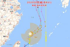 今年第8号台风“巴威”生成浙江启动海上防台风应急响应