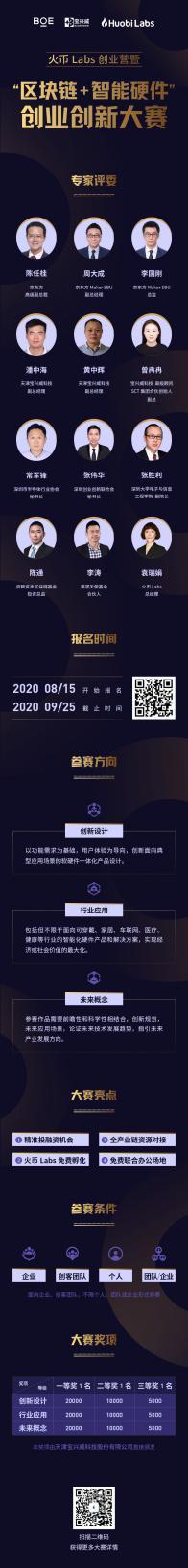 火币Labs创业营暨“区块链+智能硬件”创业创新大赛报名火热进行中