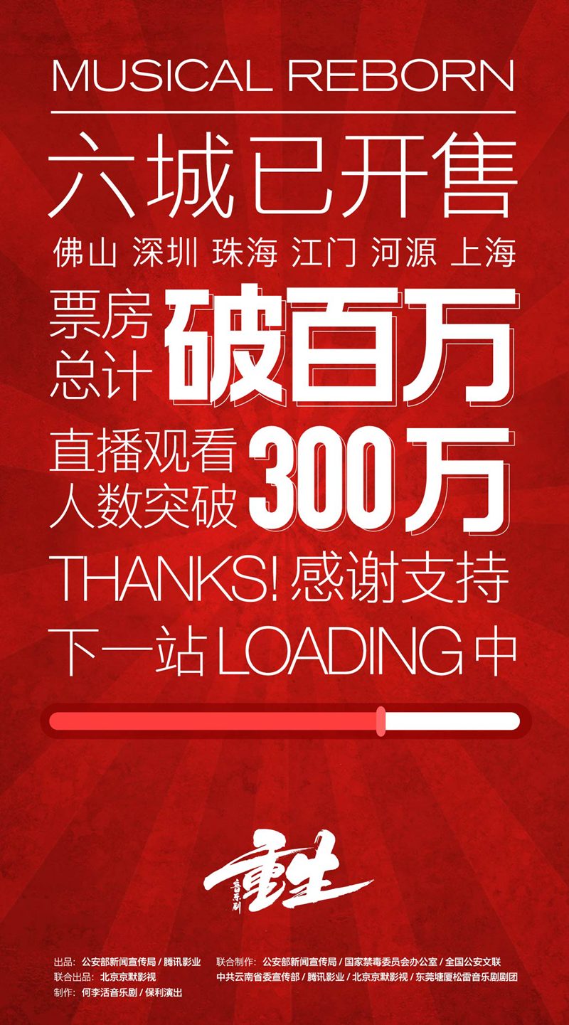 音乐剧《重生》线上音乐会 一腔爱意为观众倾情