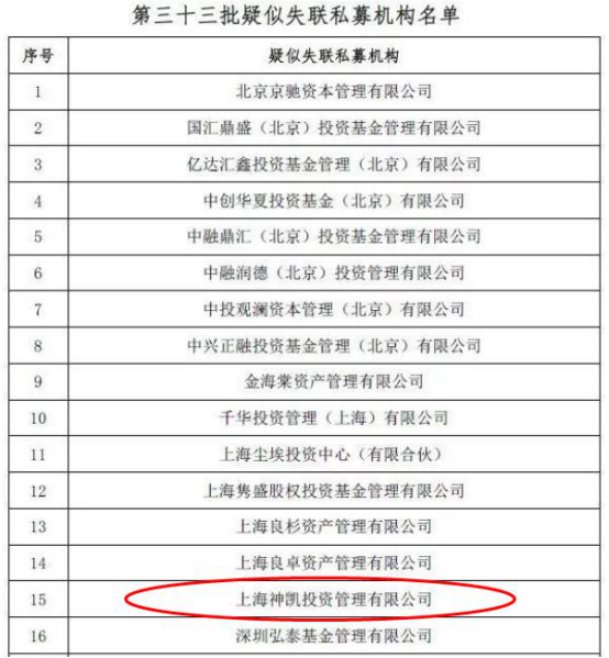 神通科技净利连降：同年现金净额差0.7亿 曾涉虚假遭罚