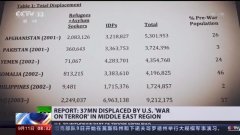 “9·11”事件19年 美军至少造成3700万难民流离失所