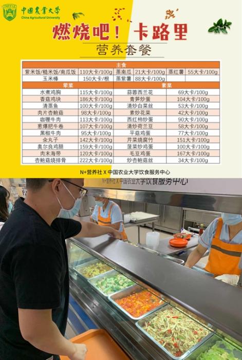 超一本线220分为何选冷门专业？中国农大第一课很特别