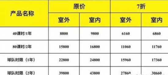 “培训机构跑路，小孩一节课没上钱没了
