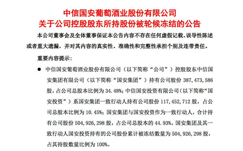 ST中葡：国安集团所持3.87亿股被轮候冻结