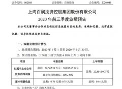 百润股份：前三季度净利同比预增最高可达70%