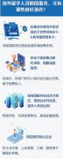 秋招将至，应届海归怎么选？