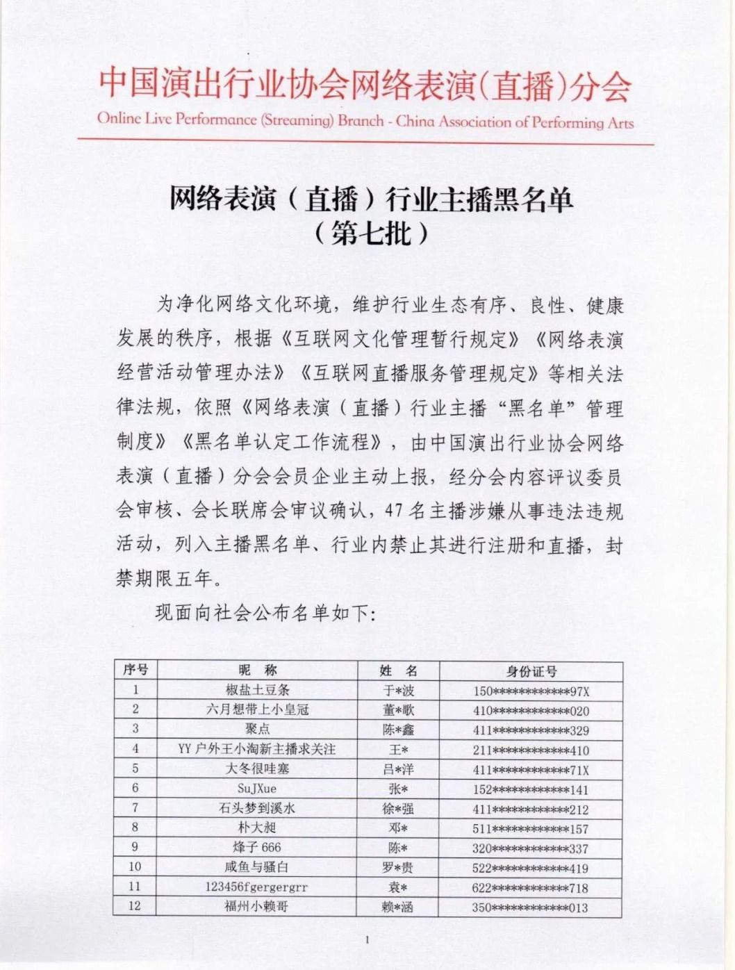 47名主播被列入黑名单封禁5年 因涉嫌从事违法违规活动