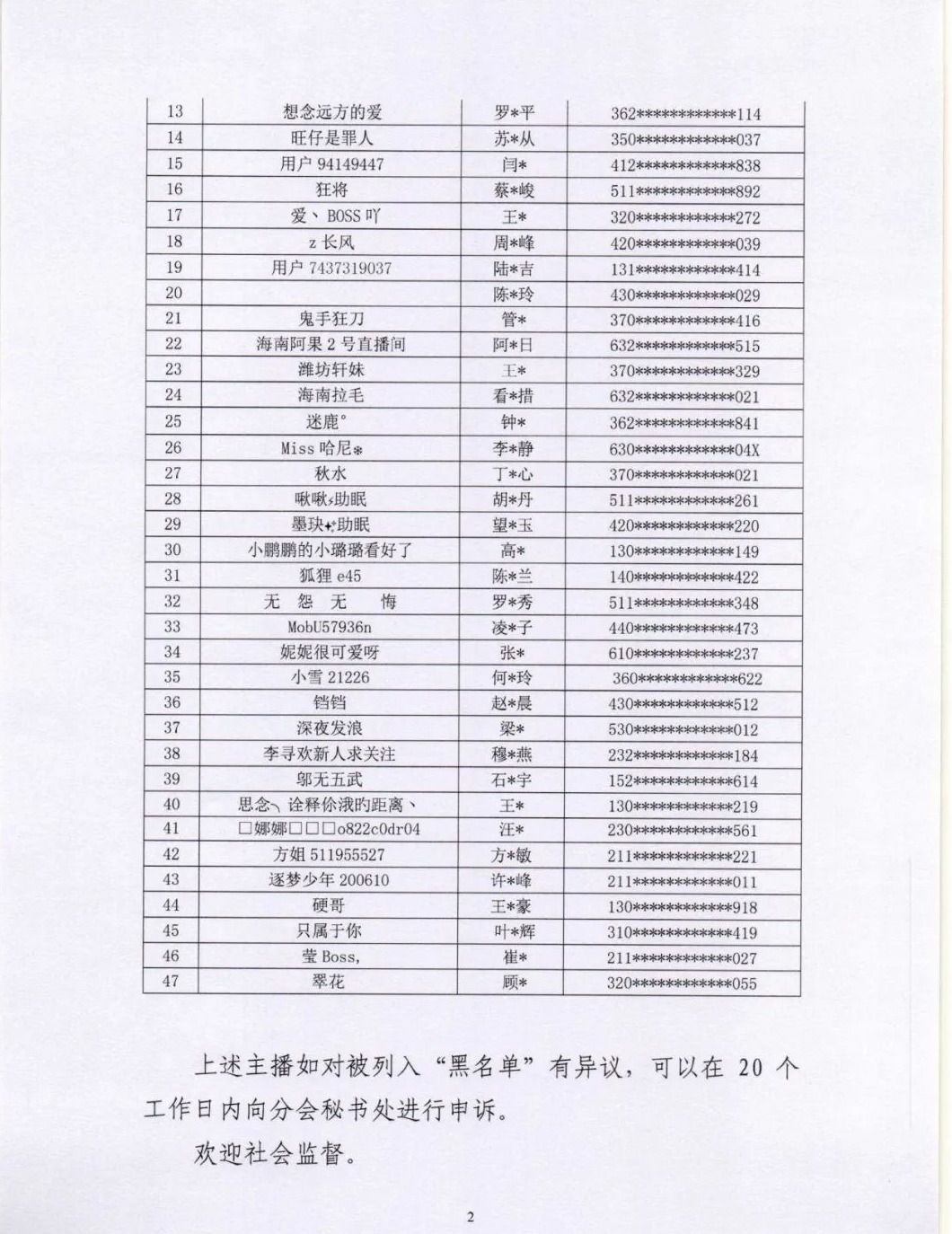 47名主播被列入黑名单封禁5年 因涉嫌从事违法违规活动