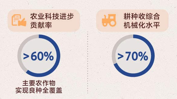 农业农村部:农民收入提前翻番十三五各项任务胜利完成