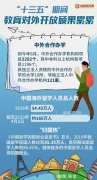 教育开放留学生成“中国名片”