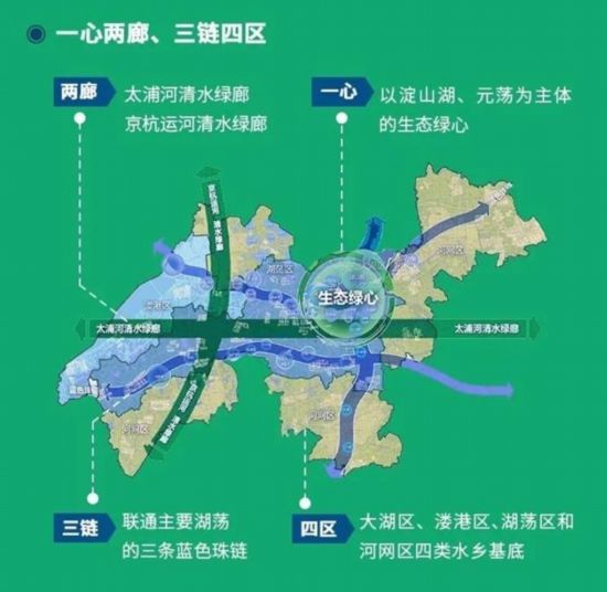 长三角示范区一周岁：制度创新刷新“吴根越角”