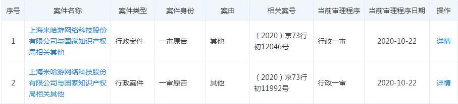 米哈游新作日赚800万美元 深陷抄袭争议能否搅动国产游戏市场？