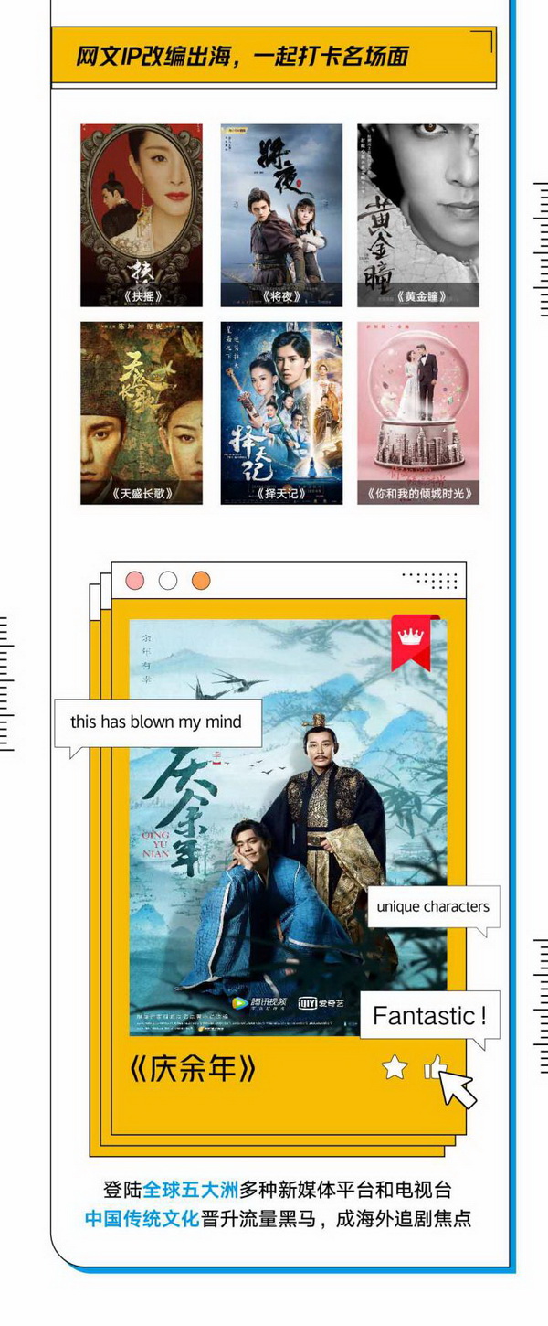 上海国际网络文学周启动 《网络文学出海发展白皮书》 发布