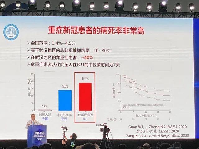 意大利去年9月或已存在新冠病毒！钟南山公布一个新数字……
