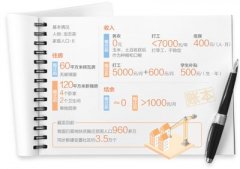 住房大一倍收入翻一番（倾听·算算脱贫账）