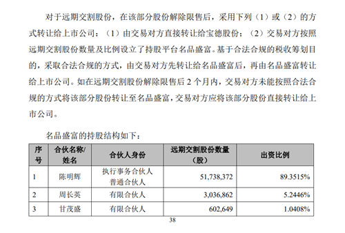 被宝德股份11亿现金收购，名品世家在谋求什么？