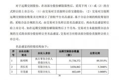 被宝德股份11亿现金收购，名品世家在谋求什么？