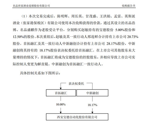 被宝德股份11亿现金收购，名品世家在谋求什么？
