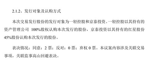 大豪科技：拟收购红星股份100%股权，将于12月8日复牌