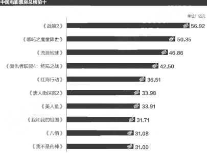 《2020强影之路》白皮书：聚焦新变化，为中国电影写下鲜活注脚