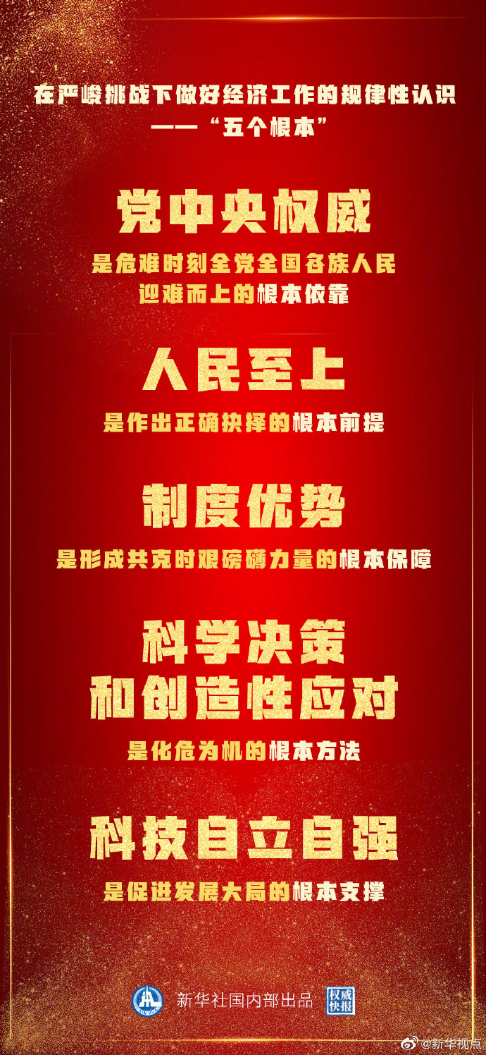 2020中国答卷的五个根本