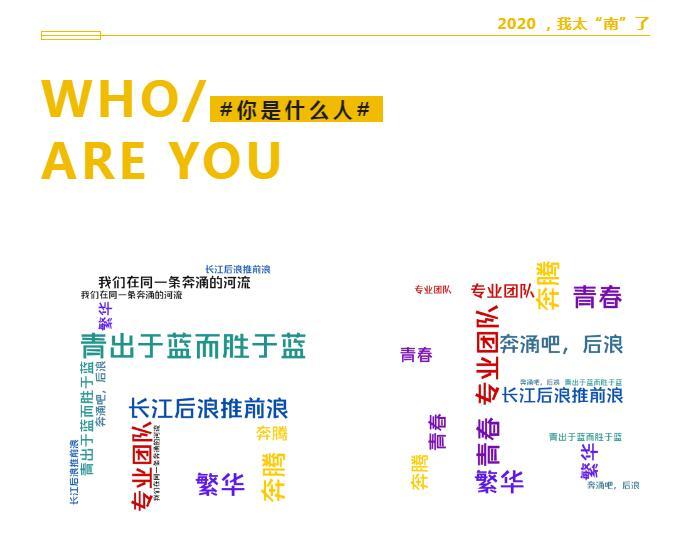 年初后浪,年尾打工人……2020,你是什么人?