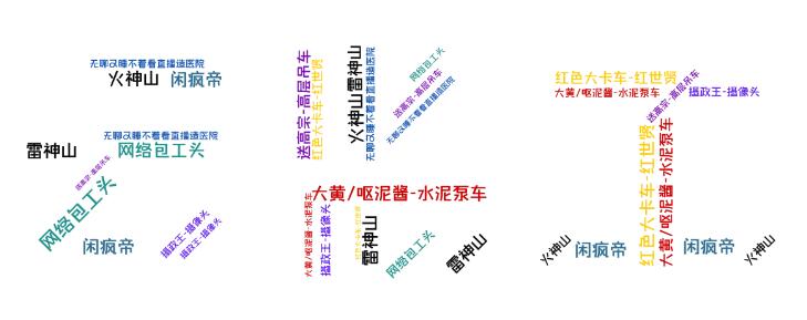 年初后浪,年尾打工人……2020,你是什么人?