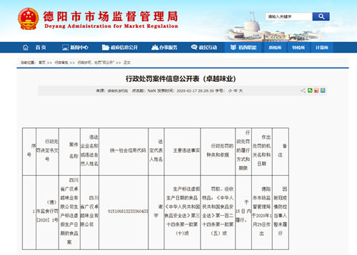 四川广汉卓越味业2批次芝麻油不合格:非法添加增香剂,溶剂残留 为全国1万家餐饮店提供产品